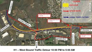 NIGHTLY CLOSURES OF THE H-1 FREEWAY SCHEDULED FOR THE KAPOLEI INTERCHANGE PROJECT ON SUNDAY, OCT. 14, THROUGH FRIDAY, OCT. 19