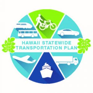 Hawaii Statewide Transportation Plan Graphic