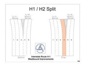 H1-H2_Split
