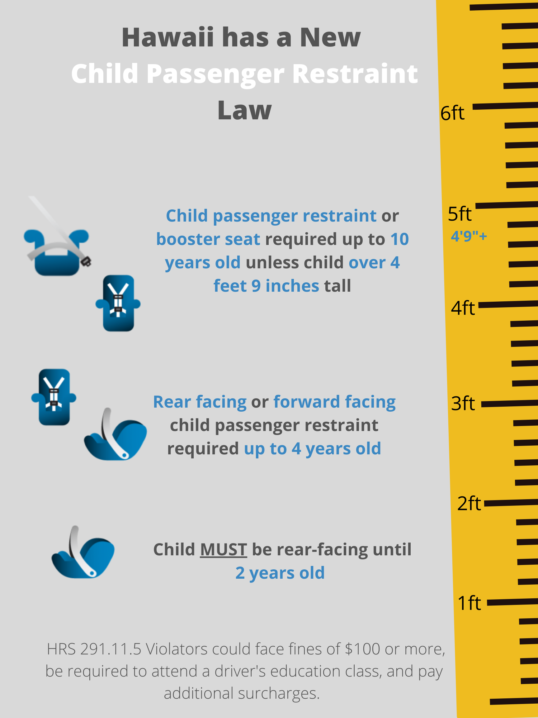 Department Of Transportation Updated Child Passenger Safety Law